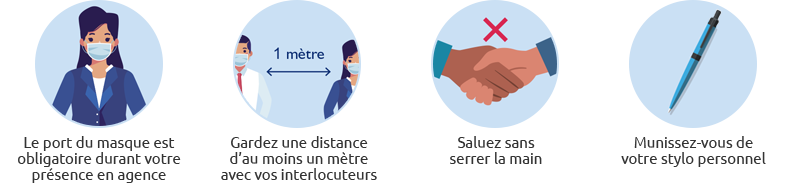 Gestes barrière en agence