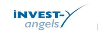 Logo image of Invest-Y