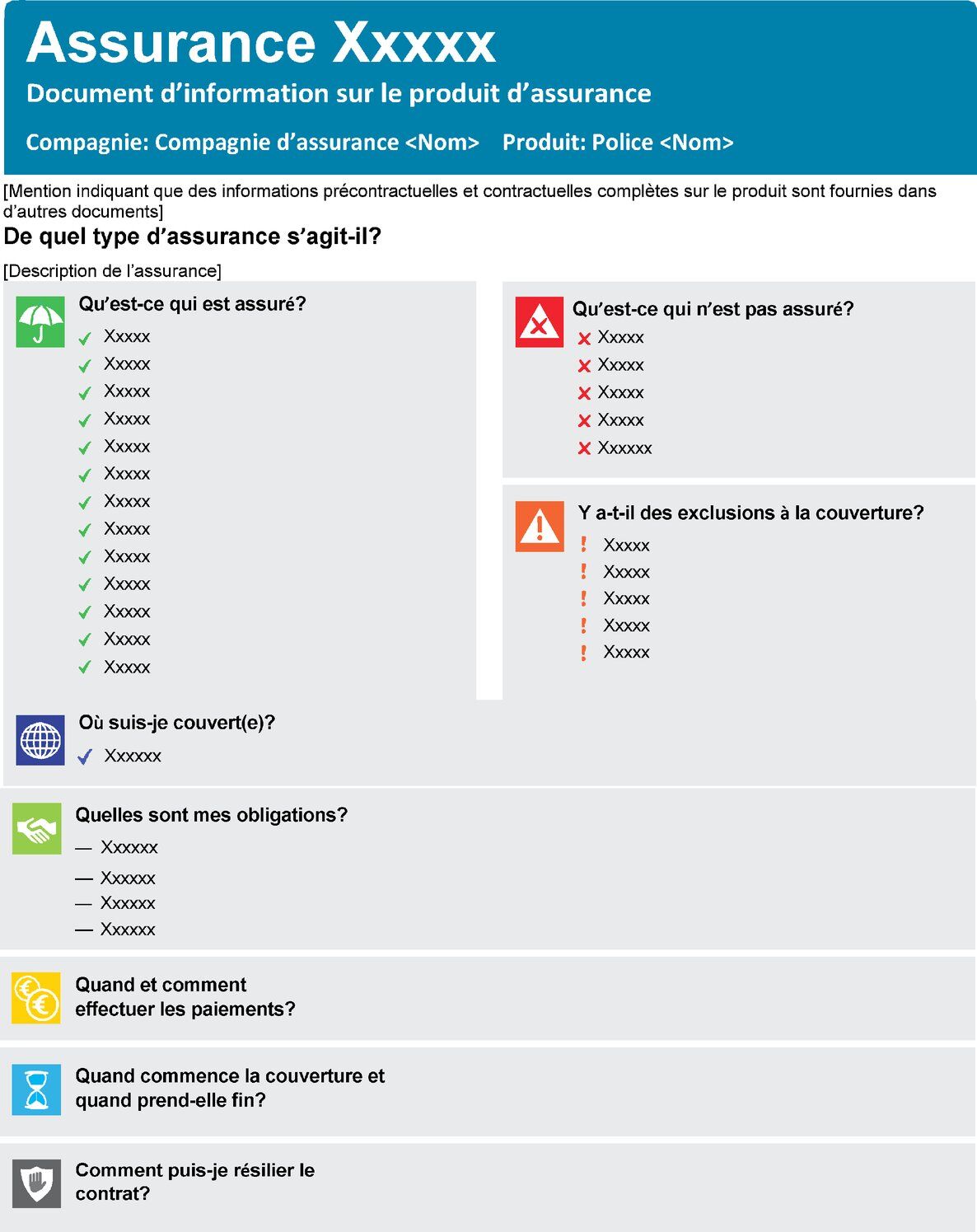 Directive Sur La Distribution D'Assurances | Banque Populaire